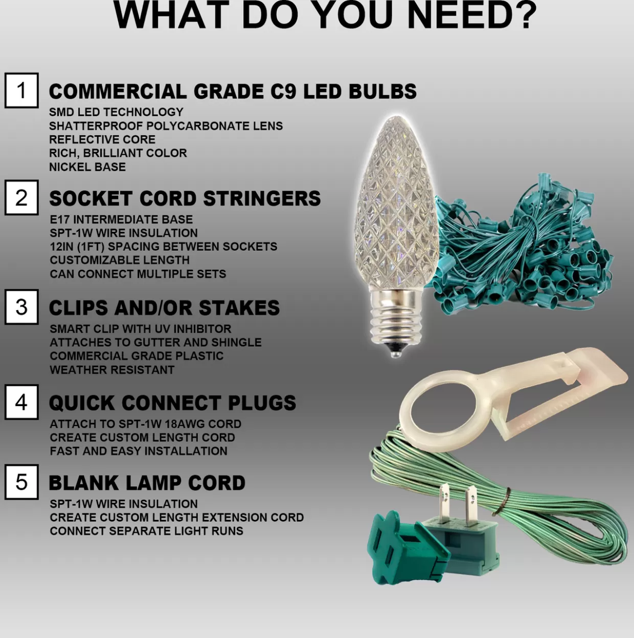 Decorator's Warehouse C9 Platinum Elite LED SMD Bulb (25 Bulbs/bag) - Faceted, Cool White