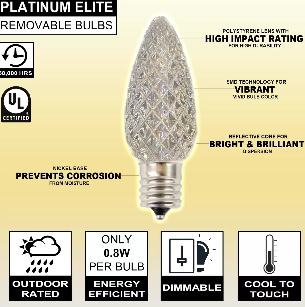 Decorator's Warehouse C9 Platinum Elite LED SMD Bulb (25 Bulbs/bag) - Faceted, Warm White