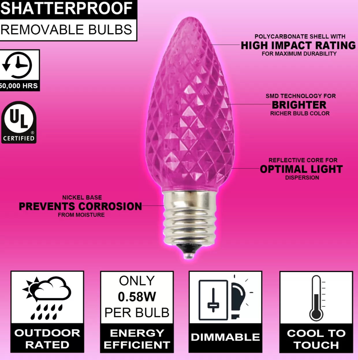 Decorator's Warehouse C9 Wonderful LED SMD Bulb (25 Bulbs/bag) - Faceted, Pink