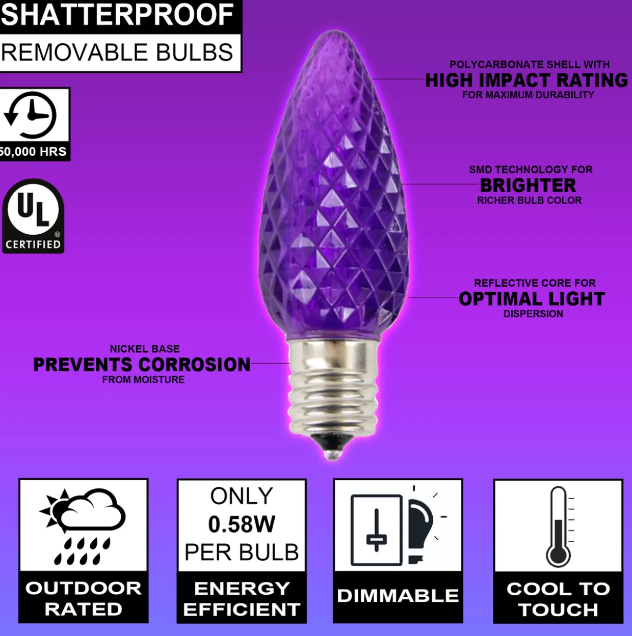 Decorator's Warehouse C9 Wonderful LED SMD Bulb (25 Bulbs/bag) - Faceted, Purple