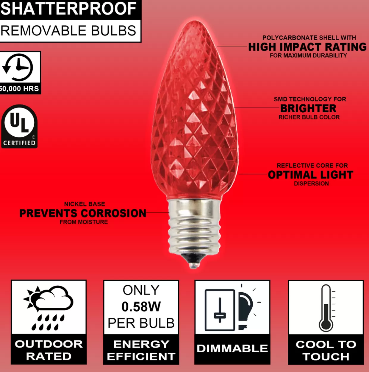 Decorator's Warehouse C9 Wonderful LED SMD Bulb (25 Bulbs/bag) - Faceted, Red