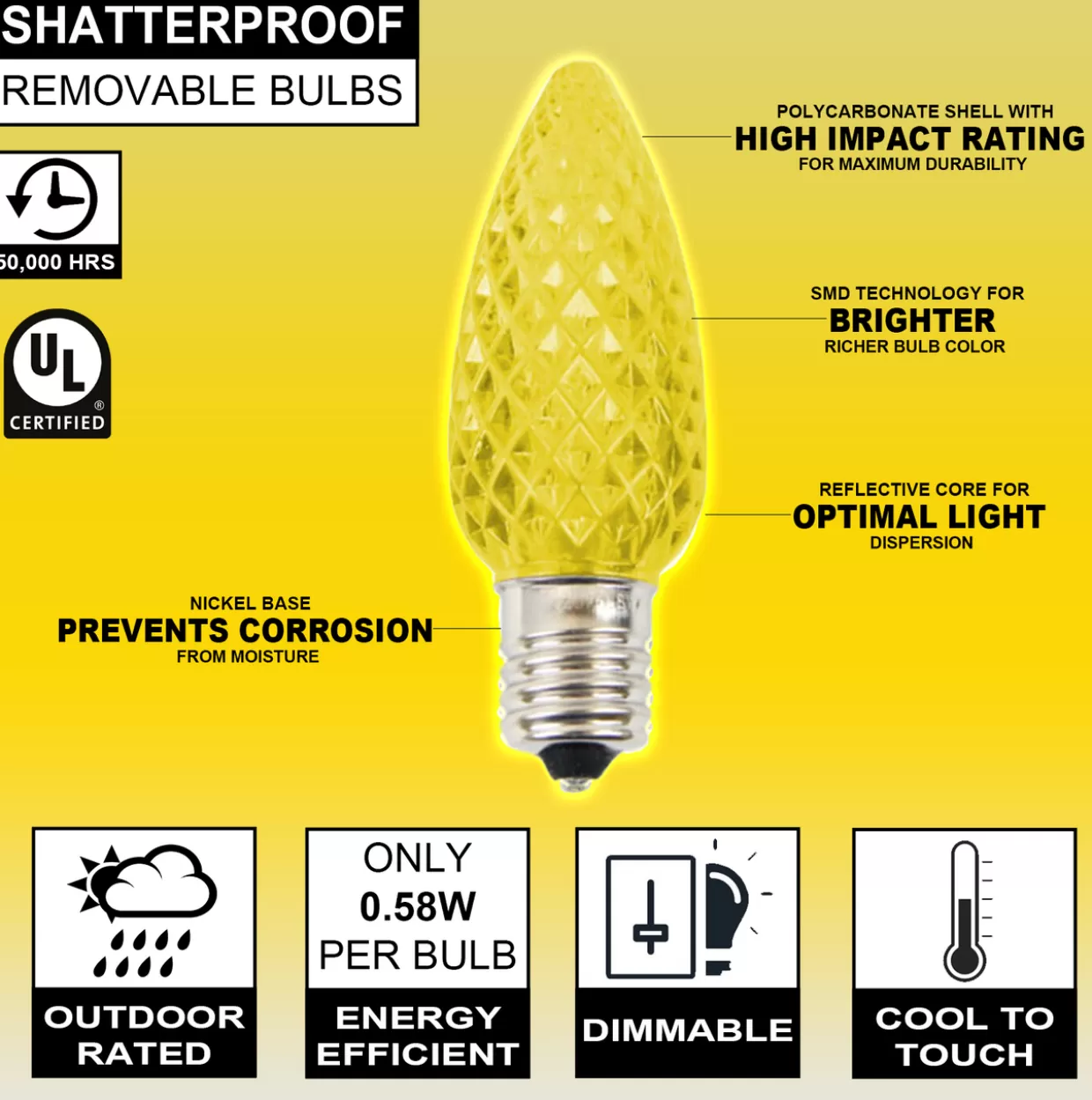 Decorator's Warehouse C9 Wonderful LED SMD Bulb (25 Bulbs/bag) - Faceted, Yellow