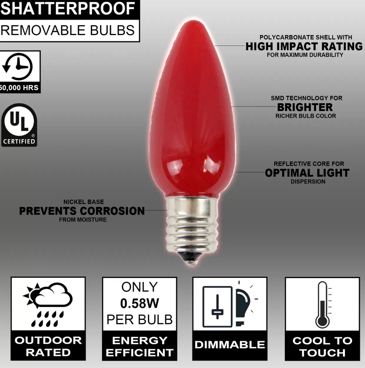 Decorator's Warehouse C9 Wonderful LED SMD Bulb (25 Bulbs/bag) - Frosted, Red