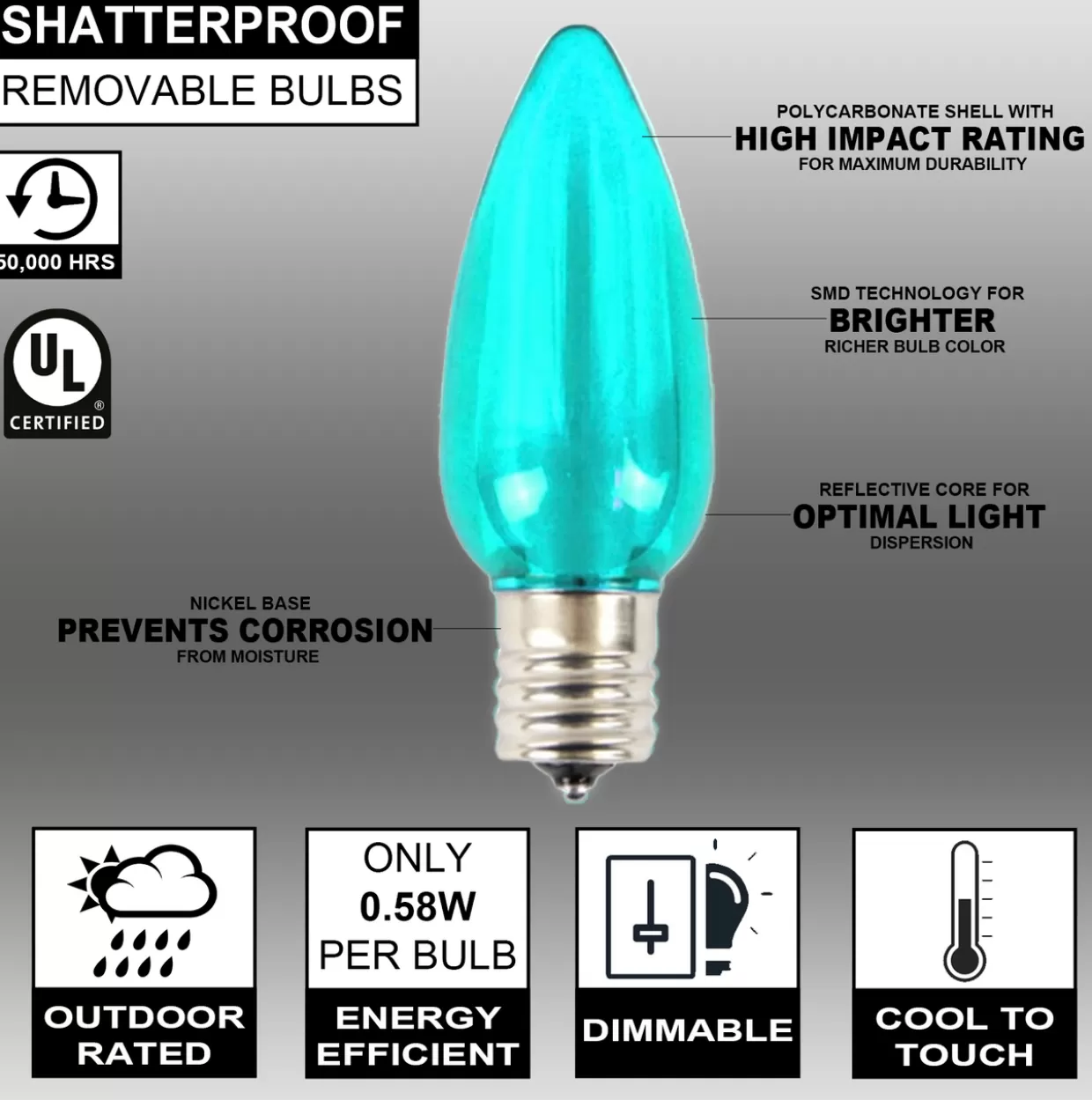 Decorator's Warehouse C9 Wonderful LED SMD Bulb (25 Bulbs/bag) - Smooth, Teal